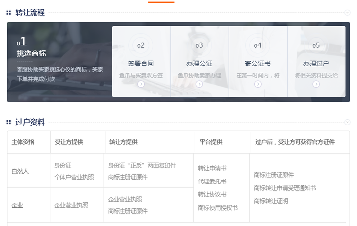 正规的代理机构来进行操作的话，一般情况下不会出问题或者是有提醒的。