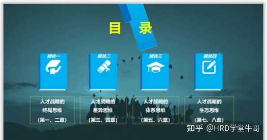 公司的战略地图是用什么软件画的？