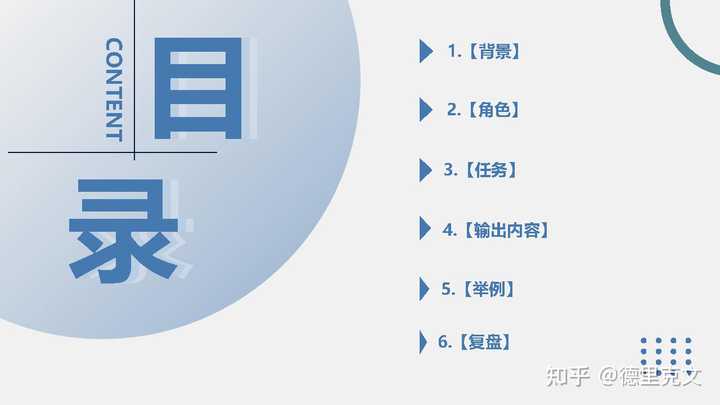 如何创建一个属于自己的虚拟人物形象? - 知乎