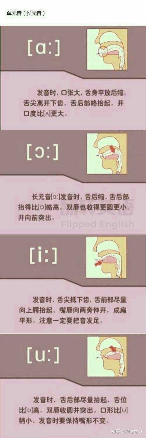 China读音CH 还是 tr? - 知乎