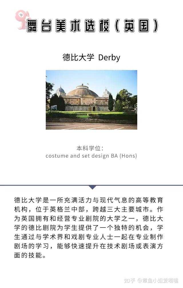 舞台设计艺术留学院校推荐 知乎