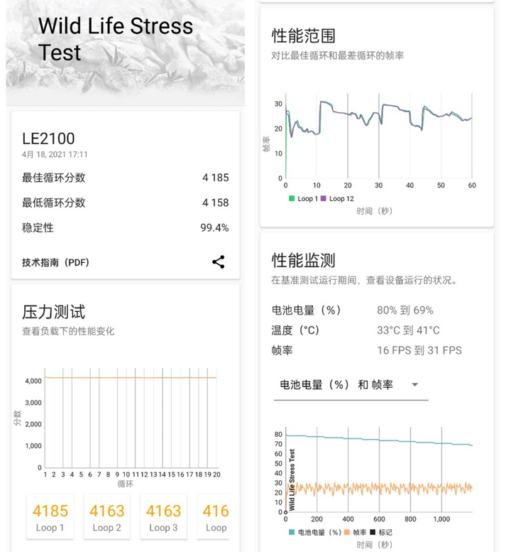 如何有效进行模拟APP压力测试以确保RES1102系统的稳定性和性能？  第1张