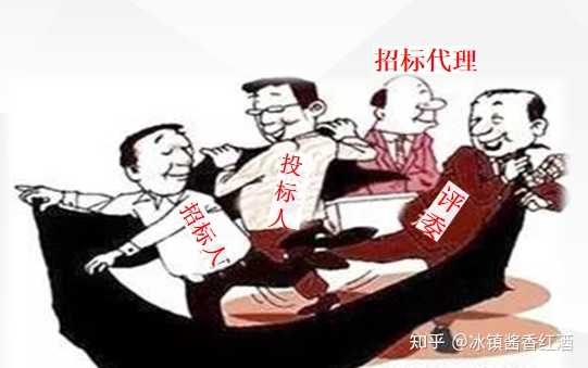 围标和串标的定义和特点是什么? - 知乎
