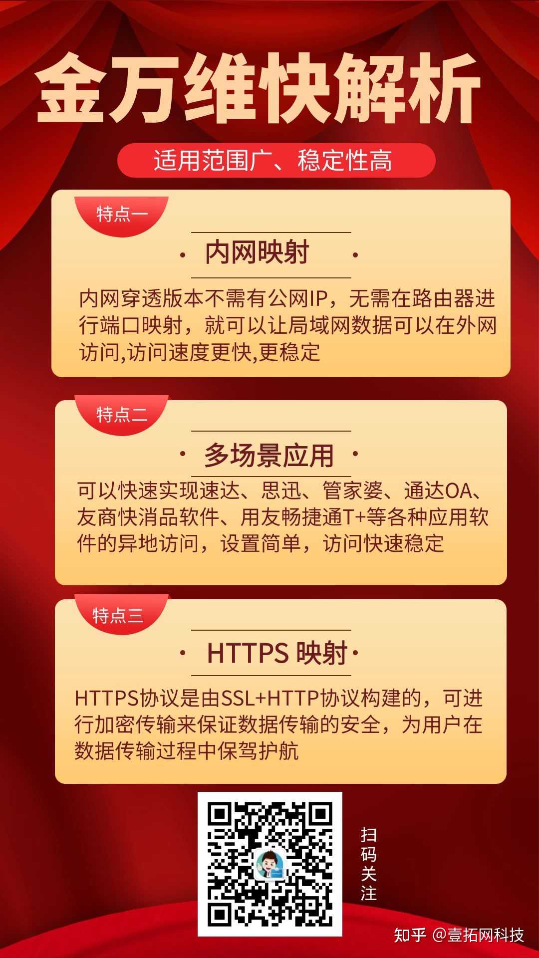 网站推广立赞潍坊金脉科技 知乎