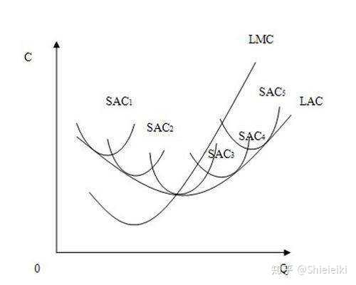 cpu占用率高换好点的显卡