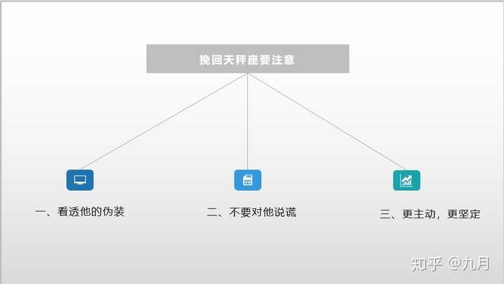 如何挽回天秤座男生 知乎 如何挽回天秤座男生 知乎