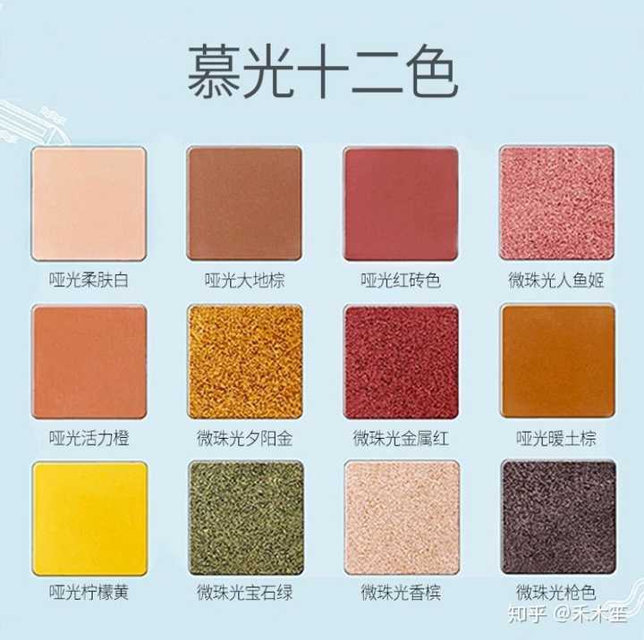 有哪些适合学生党用的平价眼影盘推荐 知乎