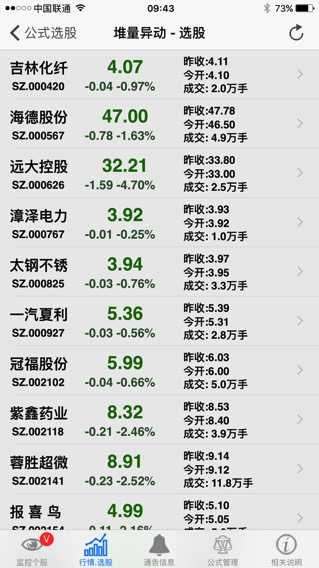 股票推荐官网_今日牛股+明日潜力股全解析_短线+长线策略每日更新上市快手概念股票龙头值得关注（2025930）