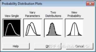 Weibull分布的理论知识介绍及实际应用具体是什么？ - 知乎