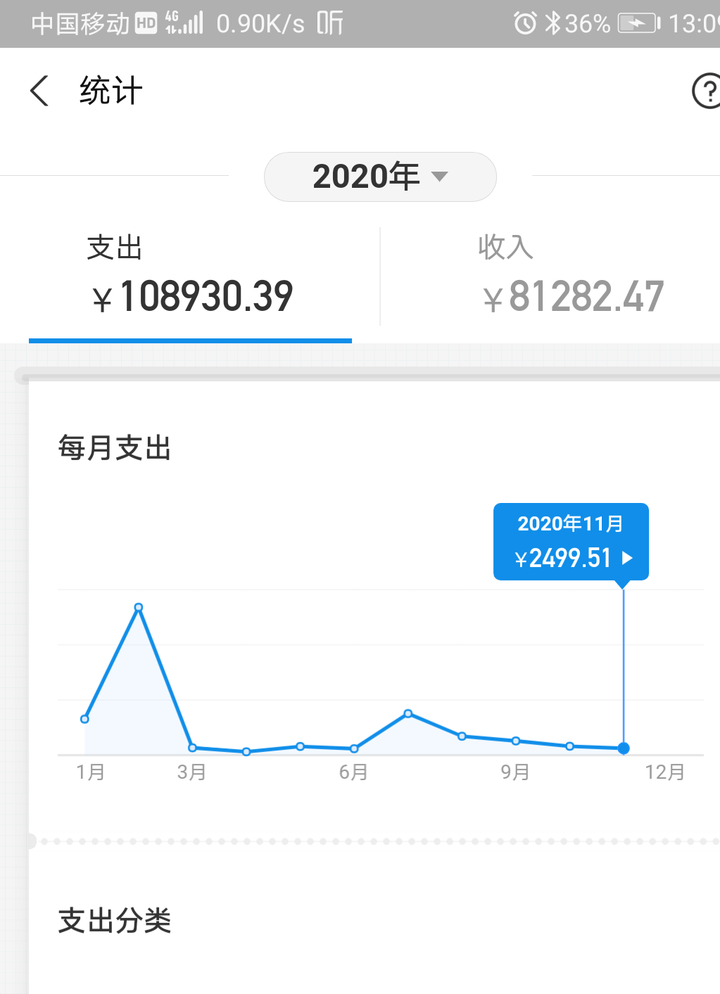 月入一万在成都算高工资了吗？