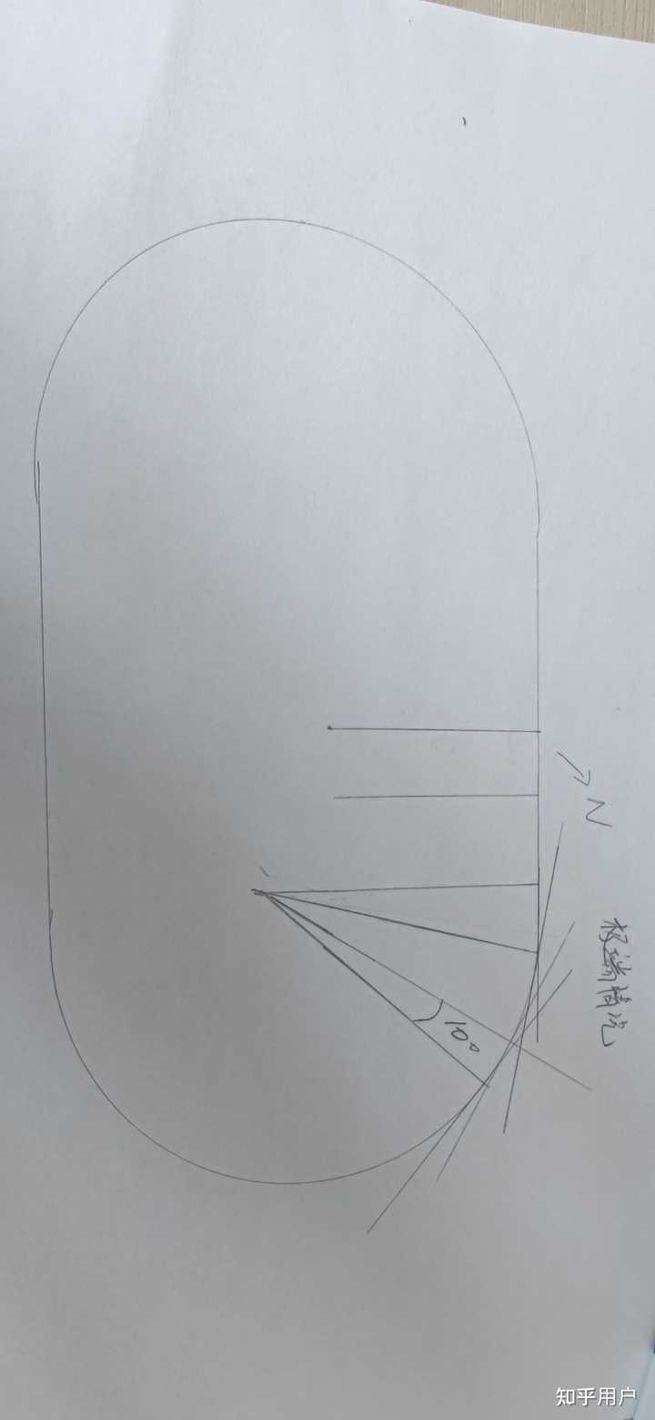 海洋中为什么使用海里这一单位? - 知乎