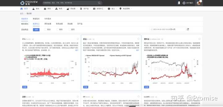 东证衍生品研究院 Finoview 繁微平台机构有什么功能? - 知乎