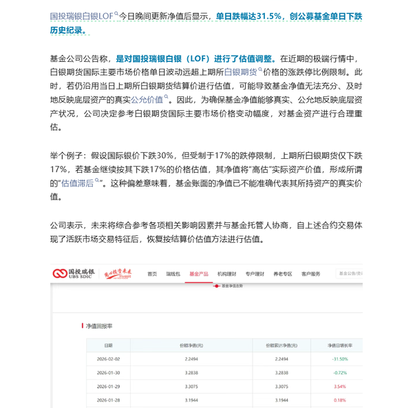 上金所上调「白银 T+D」保证金及涨跌停板幅度，白银 LOF 称已对基金资产进行重估，场内外影响应如何解读？