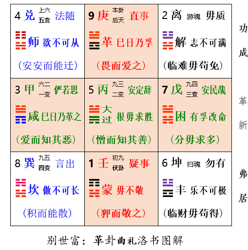 如何理解韦应物的“春潮带雨晚来急，野渡无人舟自横”? - 知乎