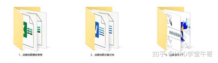 公司的战略地图是用什么软件画的？