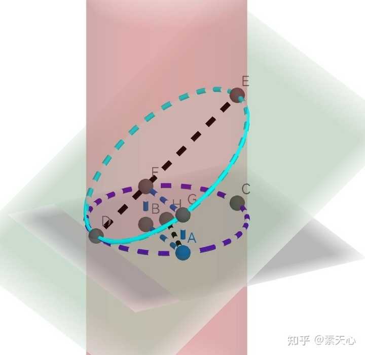 高中物理绳波的质点为什么上下振动?绳子振动时不是收缩吗。? - 知乎
