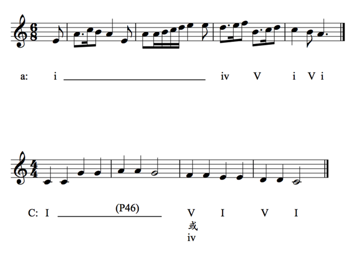C 大调和a 小调有什么区别 知乎