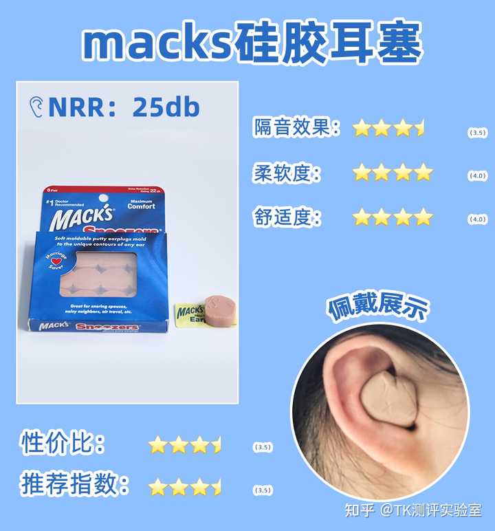 晚上睡觉很吵 有哪些防噪音耳塞推荐 知乎