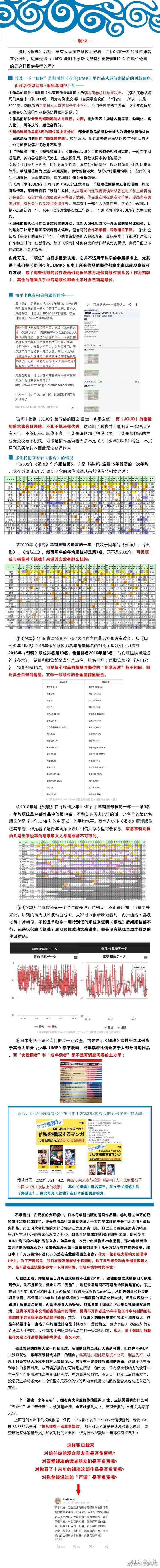 如何评价lexburner视频下死神粉 银魂粉持续刷屏的行为 知乎 如何评价lexburner视频下死神粉 银魂粉持续刷屏的行为 知乎