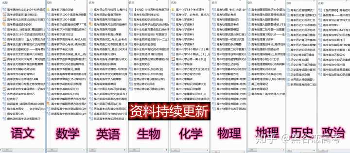 有没有比较详细的高中历史年表 知乎 有没有比较详细的高中历史年表 知乎