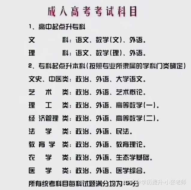 函授網上報名_報名函授網上怎么報名_報名函授網上報名