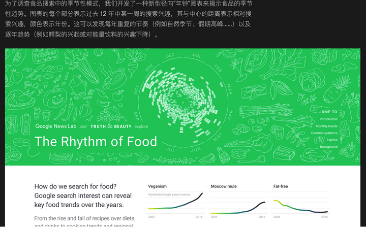 有哪些好的数据分析、大数据、数据挖掘的网站或数据学习网站？