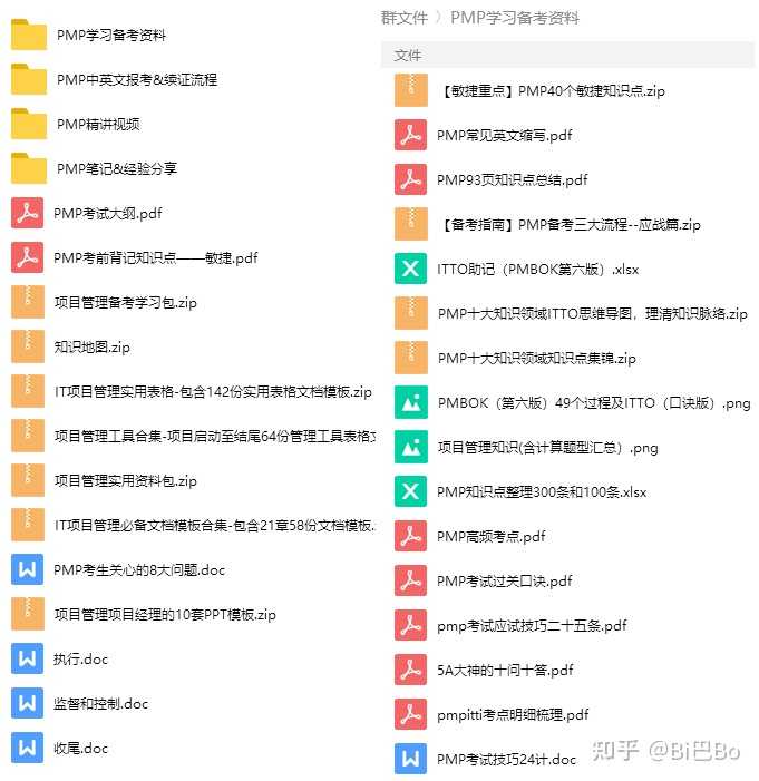 项目管理到底是一个什么样的职位,具体都做些什么事情? - 知乎