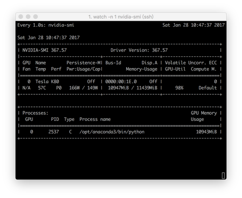 Amazon Web Services Aws 知乎 Amazon Web Services Aws 知乎
