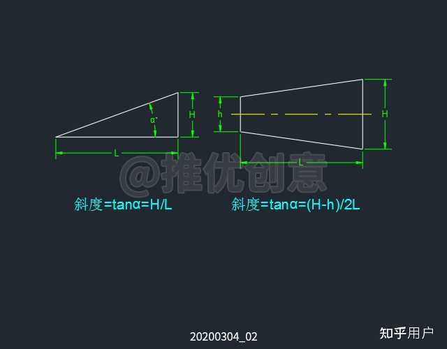 工程制图斜度锥度怎么画? - 知乎