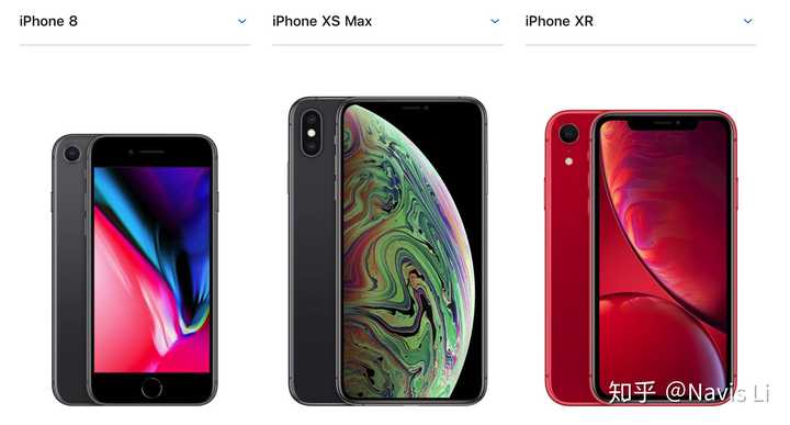 如何评价苹果iphone Xr 知乎