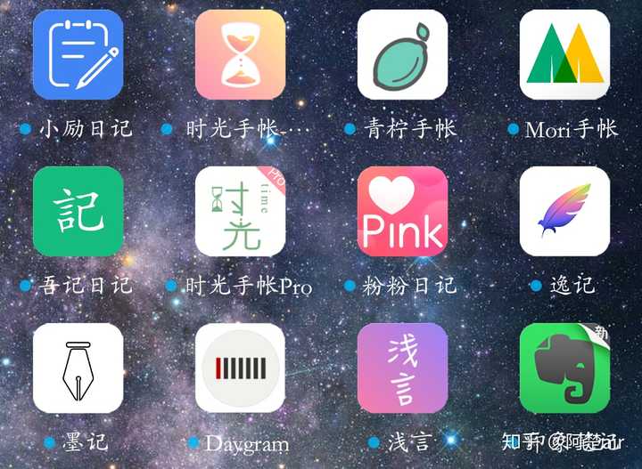 有哪些日记app应用软件值得推荐 知乎