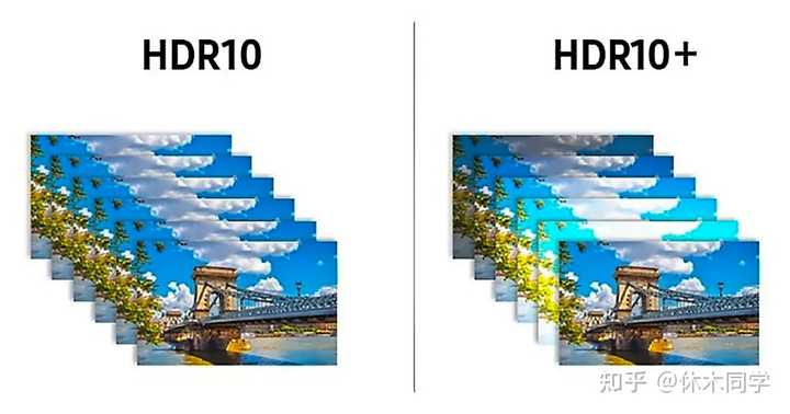 hdr10 400