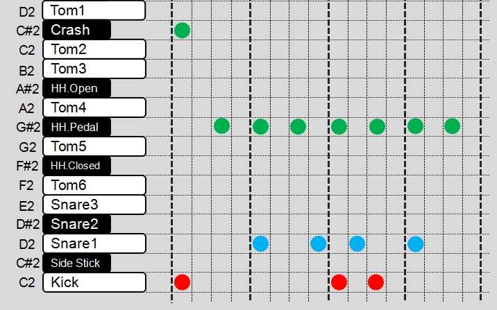 编曲如何编好鼓,以及和声内部节奏?