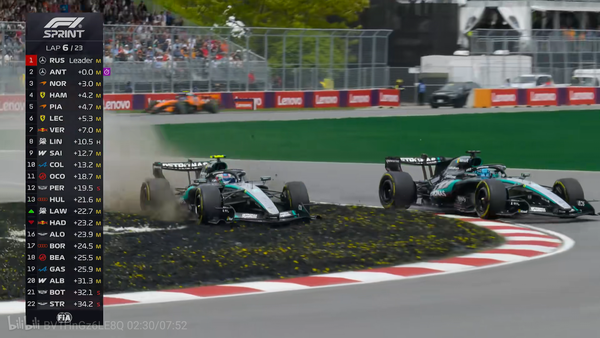 2026赛季F1加拿大站，安东内利分站赛四连冠，汉密尔顿亚军，勒克莱尔第四，如何评价本场比赛？