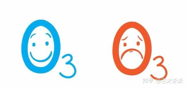 人认为臭氧可以更好的给人体内提供氧气，因为他的化学式里有三个o。。。