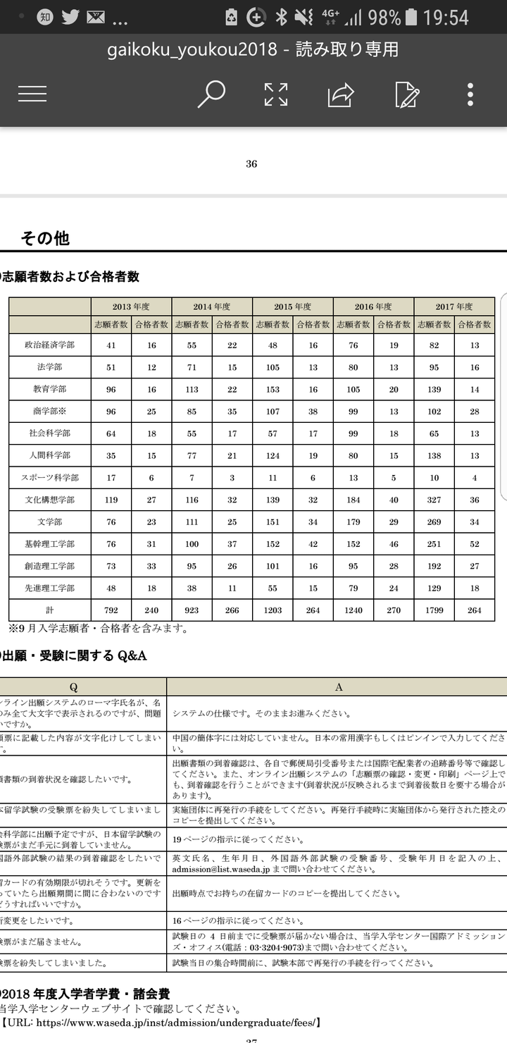 18年你被哪些日本的大学学部录取或拒绝了 你的留考和托福怎么样 知乎