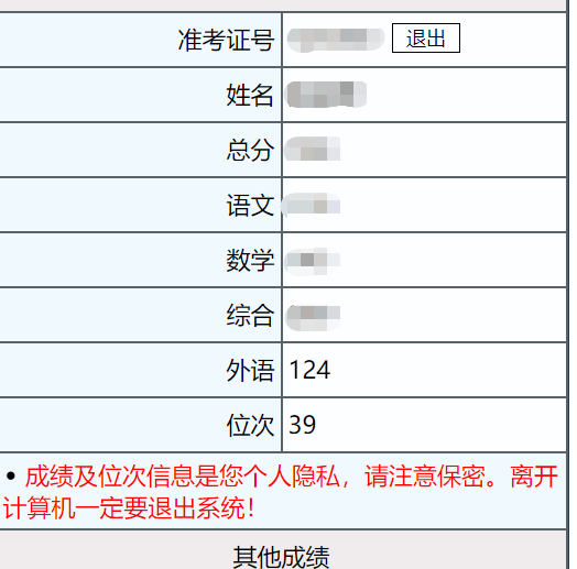 自学备考雅思现实吗 知乎