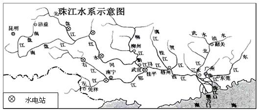 应该称西江的二级支流,发源于越南,流经中国广西,与右江汇合后,称邕江