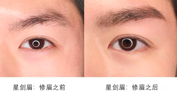 如何做一个精致的男孩?