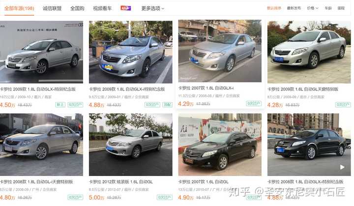 完全不懂车的人如何在美国买车 特别是二手车 知乎 完全不懂车的人如何在美国买车 特别是二手车 知乎