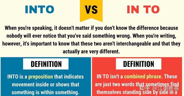 英语里面in和into区别是什么？ - 知乎