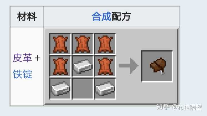 Minecraft 中有哪些惊愕的事实 知乎