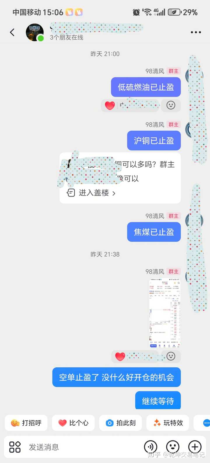 有没有好一点的期货交流群？最好是那种能贴贴自己交易记录的- 知乎