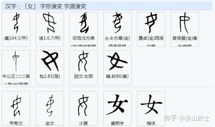 高晓松说「矮」和「射」两个字意思反了,有没有道理? - 知乎
