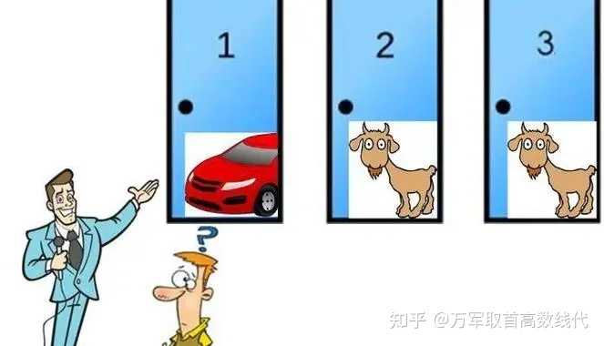 为什么说三门问题这么反直觉? - 知乎
