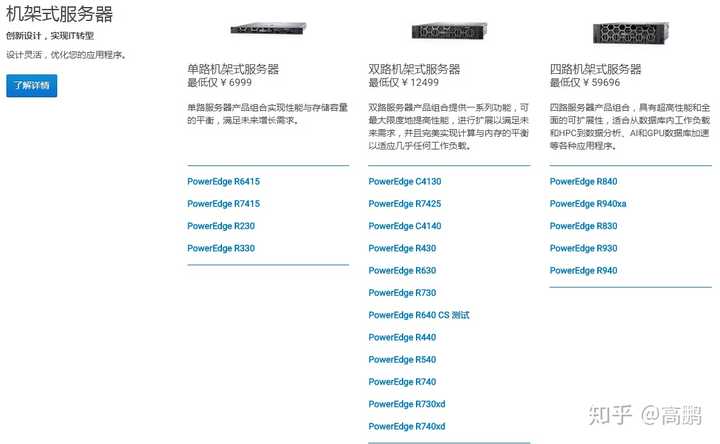 如何根据服务器容量选择最具性价比的方案？  第1张