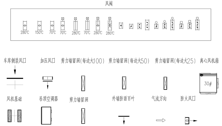 【CAD技巧】CAD 中的块有什么高级的使用技巧？_云墨科技网