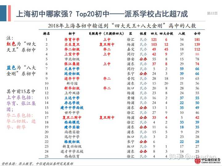 华育中学和世外哪个好_民办华育怎么样_民办华育中学和世外哪个好怎么样