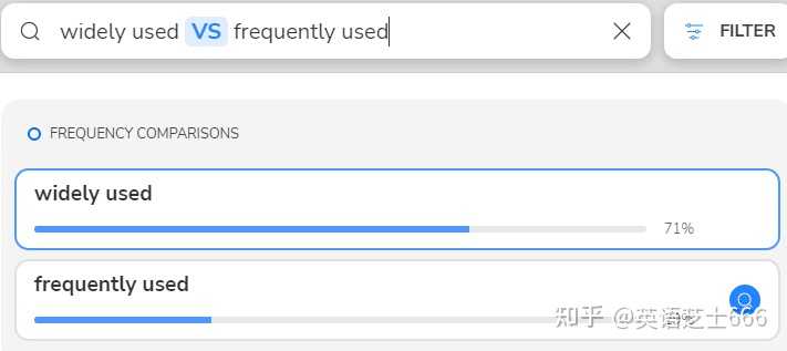 请问英语常用的是commonly used,widely used还是frequently used？ - 知乎