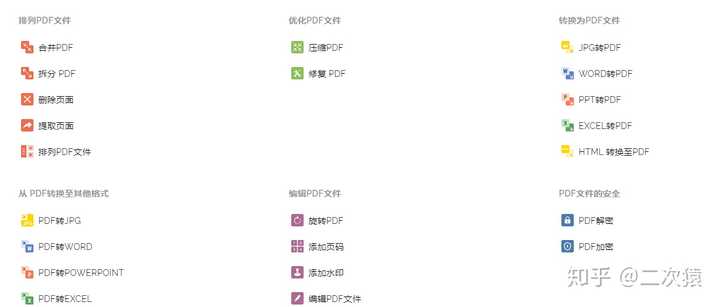 Pdf编辑工具有哪些比较简单好用的 知乎 Pdf编辑工具有哪些比较简单好用的 知乎